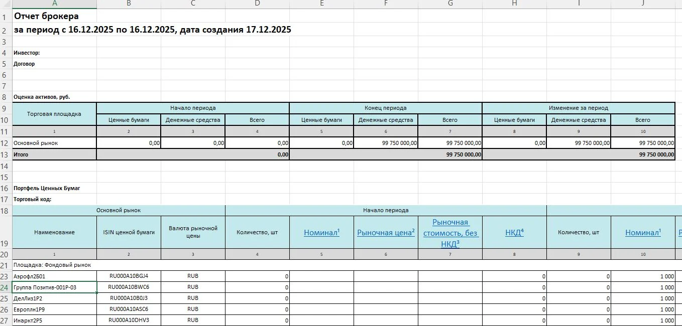 Отчёт брокера: оценка активов и портфель ценных бумаг